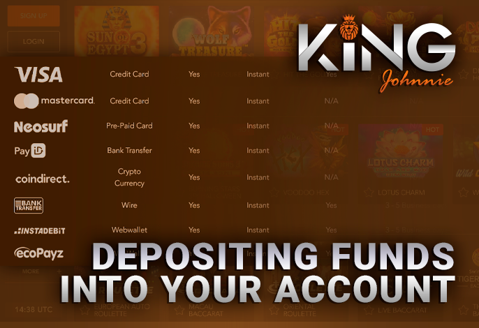 About the process of depositing at King Johnnie Casino - how to deposit a personal account